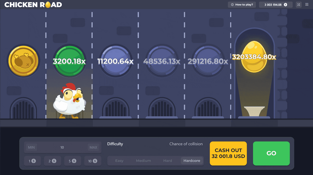 Chicken Road – Das Spiel für Online-Casinos: So spielen Sie und gewinnen echtes Geld